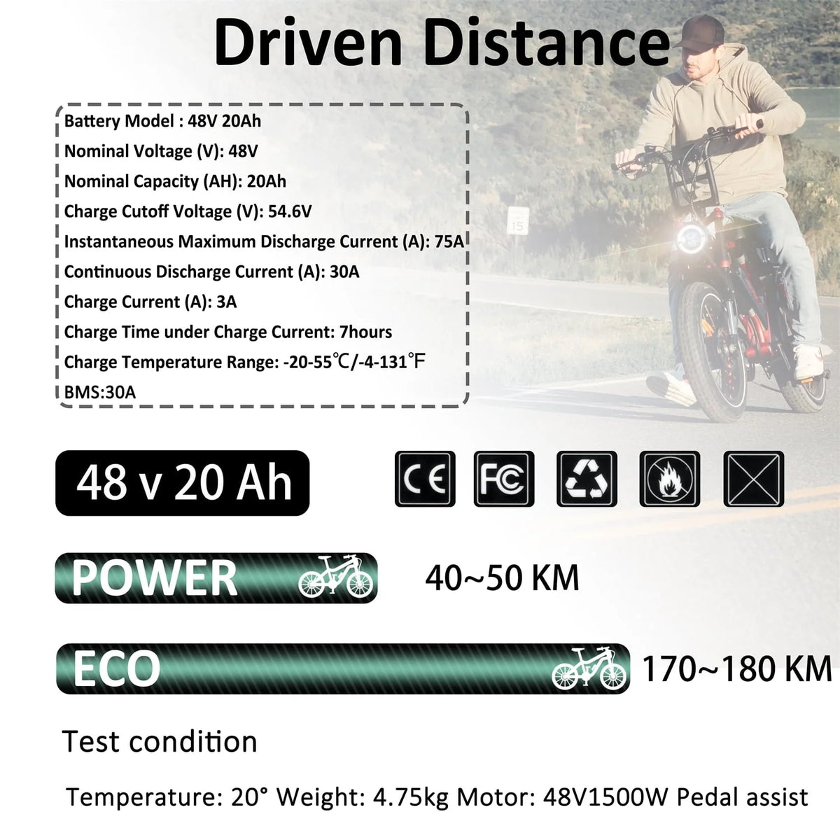 48V 20AH Ebike Battery 48V Lithium Battery 48V Battery with Charger for 750W - 1500W Adult Electric Bike Tricycle