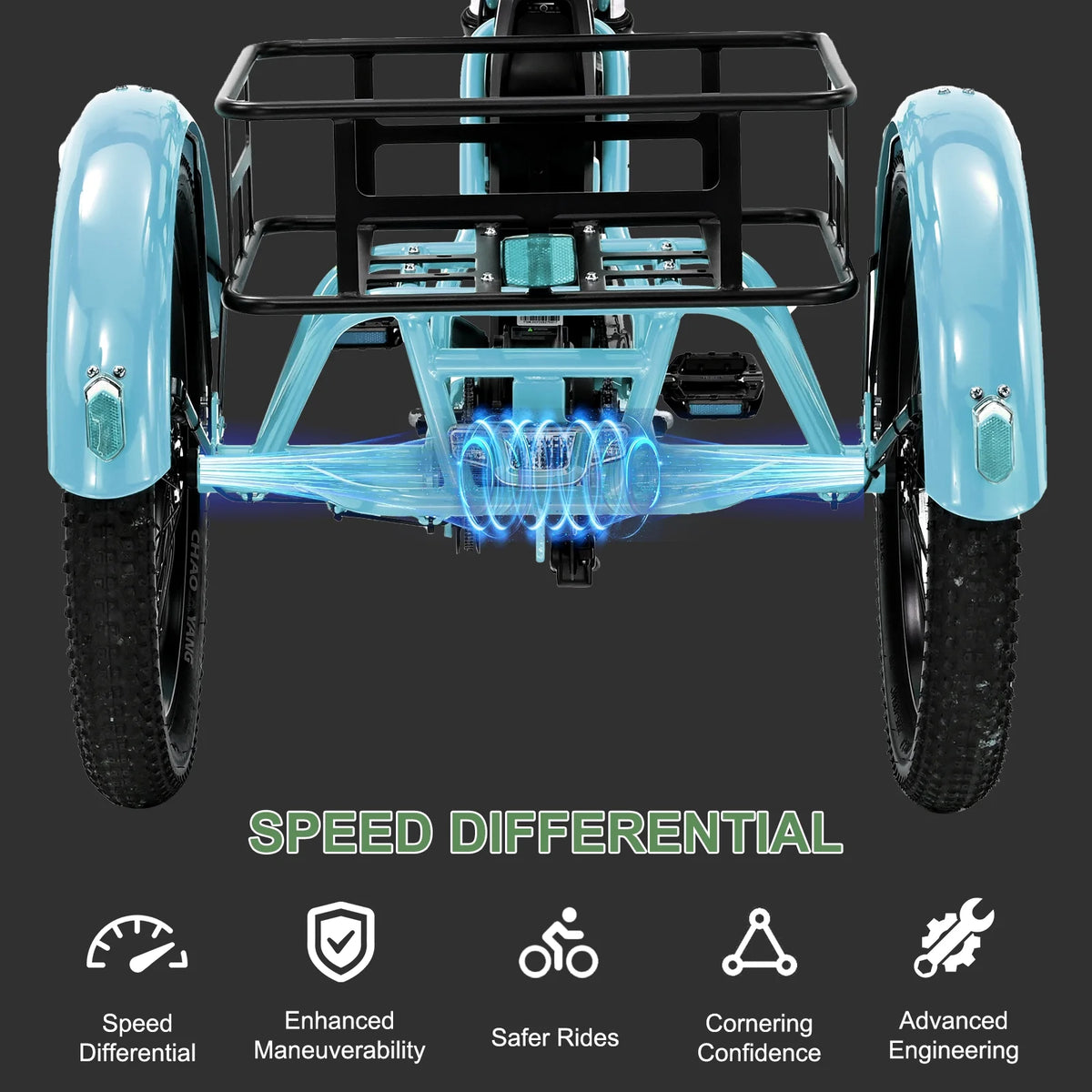 ABORON 3.0 Fat Tire Electric Trike for Senior Foldable E - Bike, 500W Motorized Tricycle Adult 20" Folding 3 Wheel Electric Commute Bike Trike W/48V