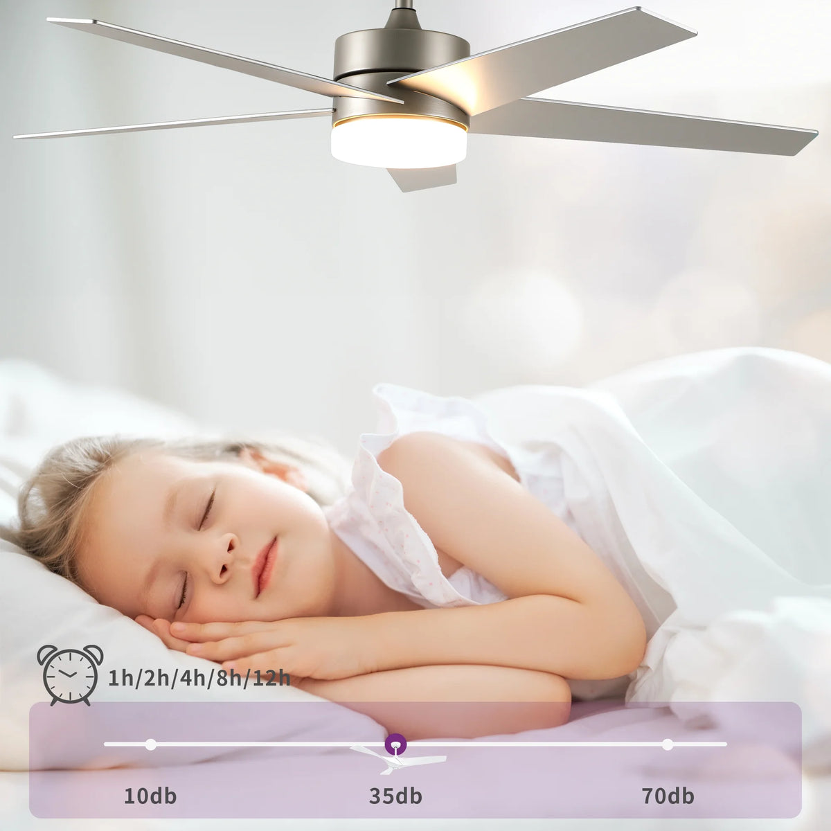 Uforic 52" Modern Ceiling Fan with Lights and Remote Control, 5 - Blade Ceiling Fan