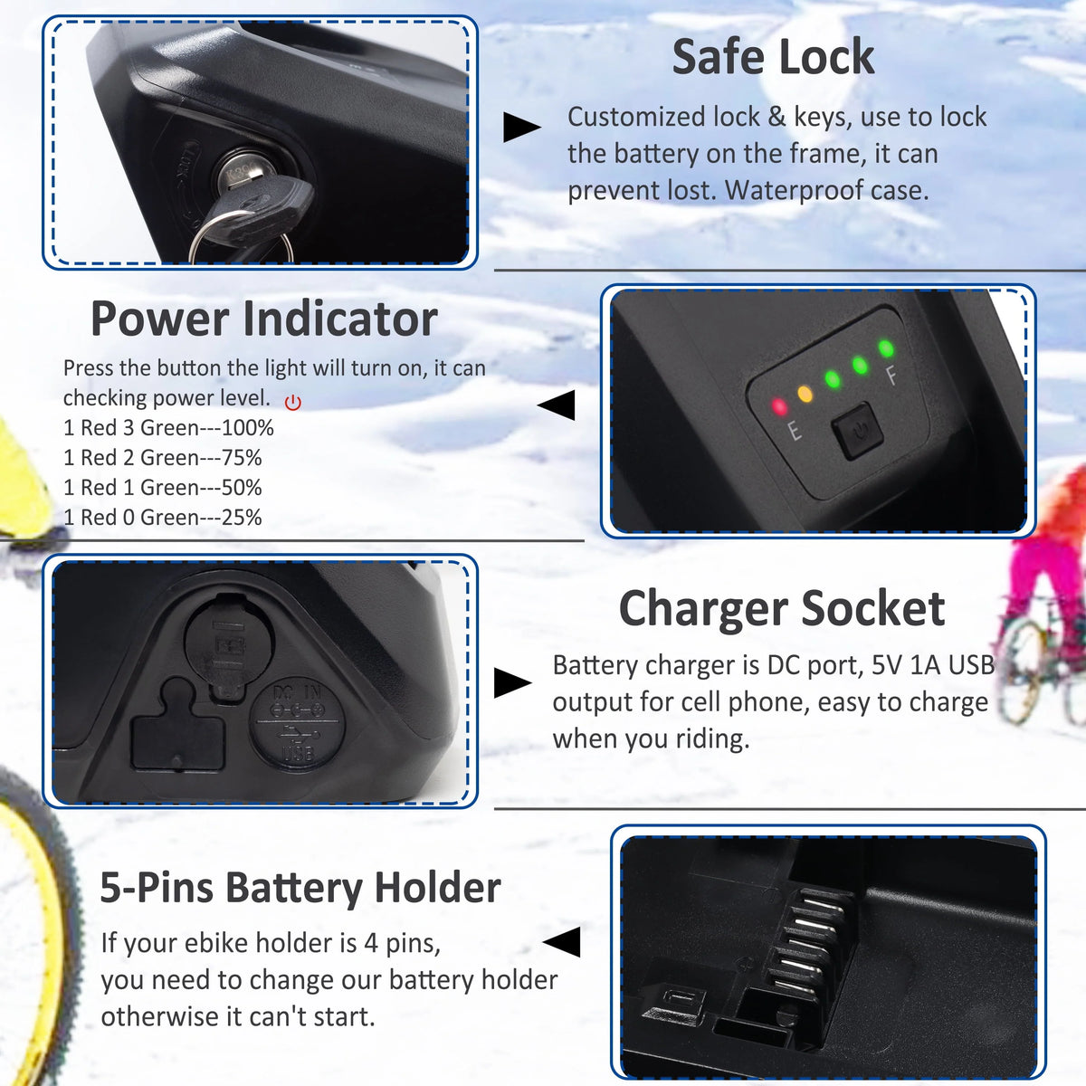 48V 20AH Ebike Battery 48V Lithium Battery 48V Battery with Charger for 750W - 1500W Adult Electric Bike Tricycle