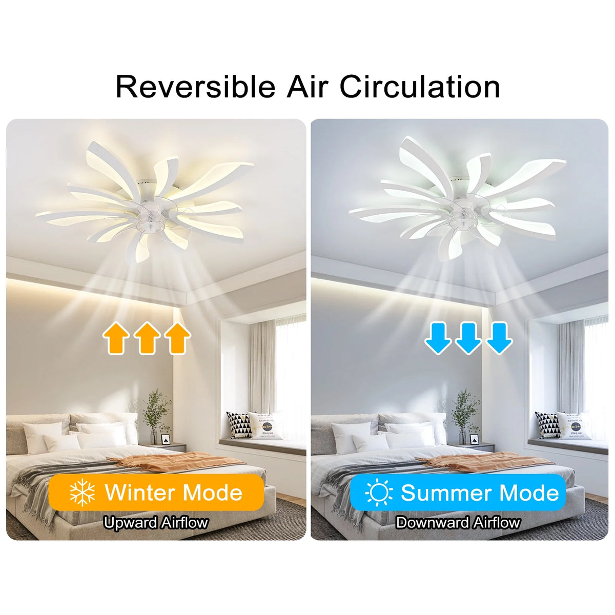 Garwarm Dimmable Ceiling Fan with Light and Remote Control, 27" Small Flush Mounted Ceiling Fan