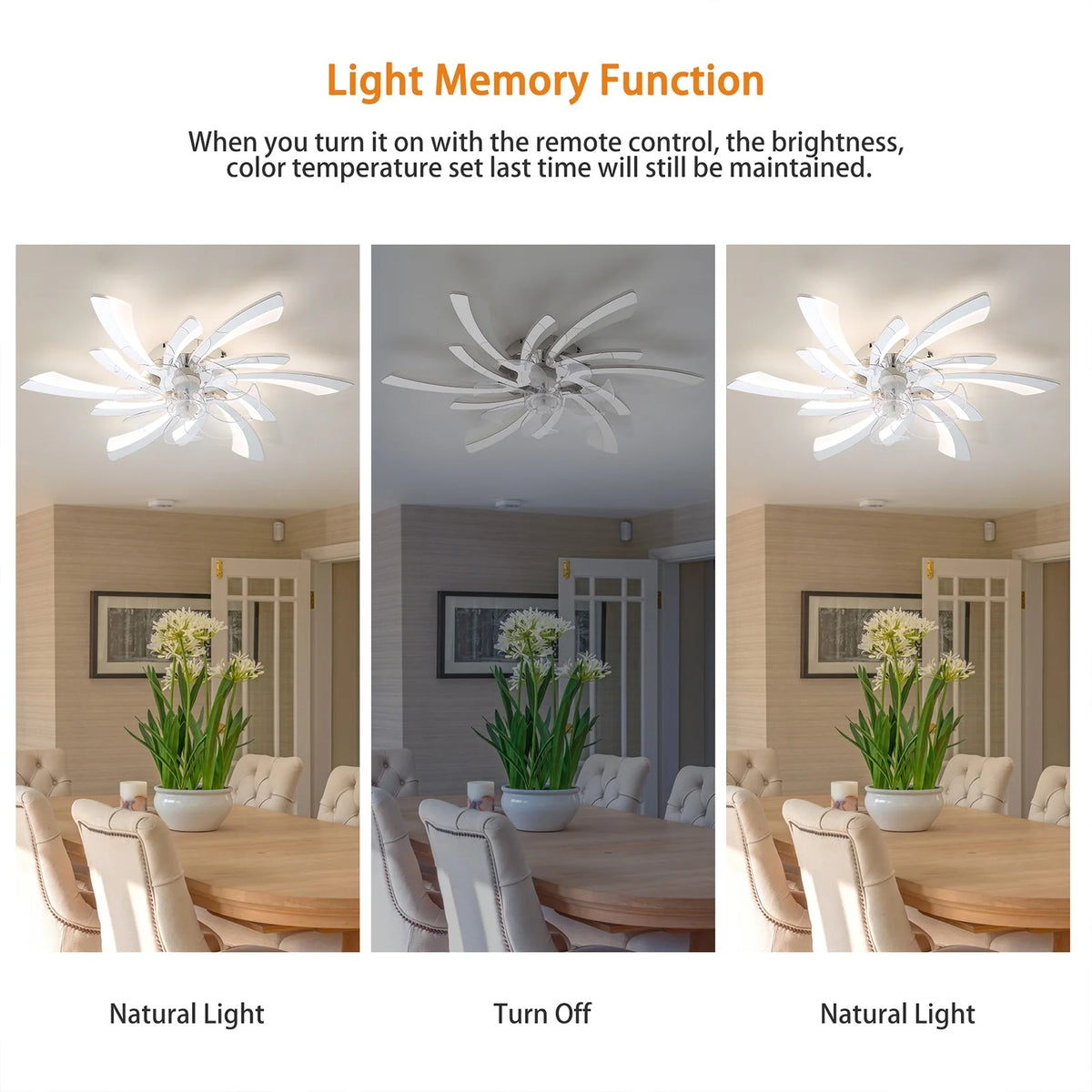 Garwarm Dimmable Ceiling Fan with Light and Remote Control, 27" Small Flush Mounted Ceiling Fan