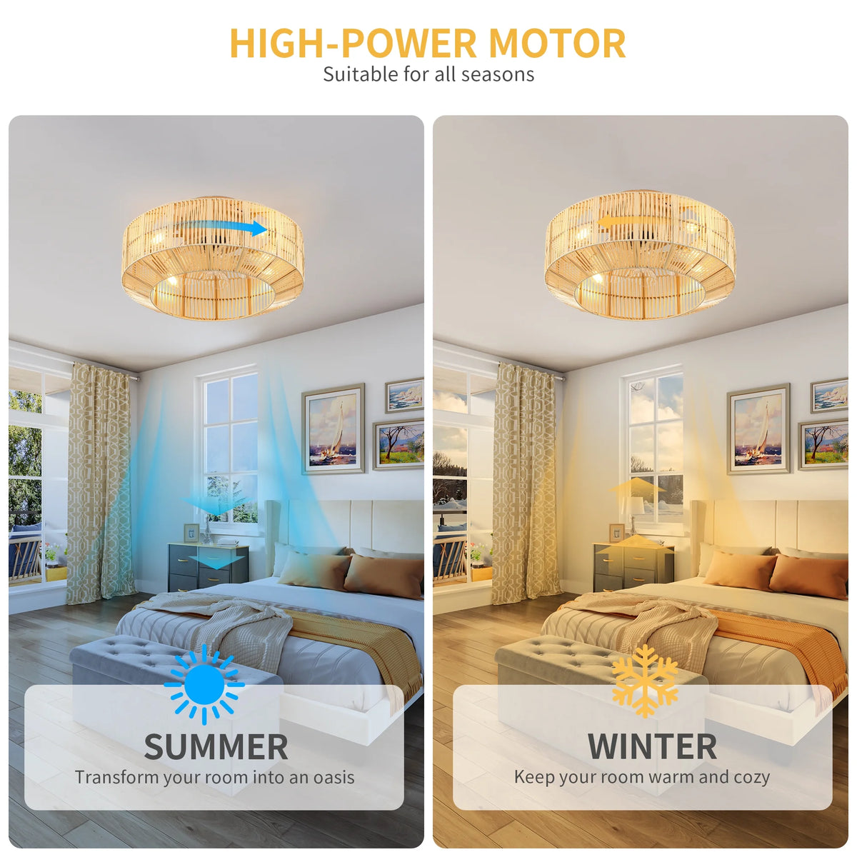 Dextrus 20" Caged Ceiling Fan with Lights and Remote Control, Rustic Farmhouse Flush Mount Design with Reversible DC Motor, 6 Speed Settings