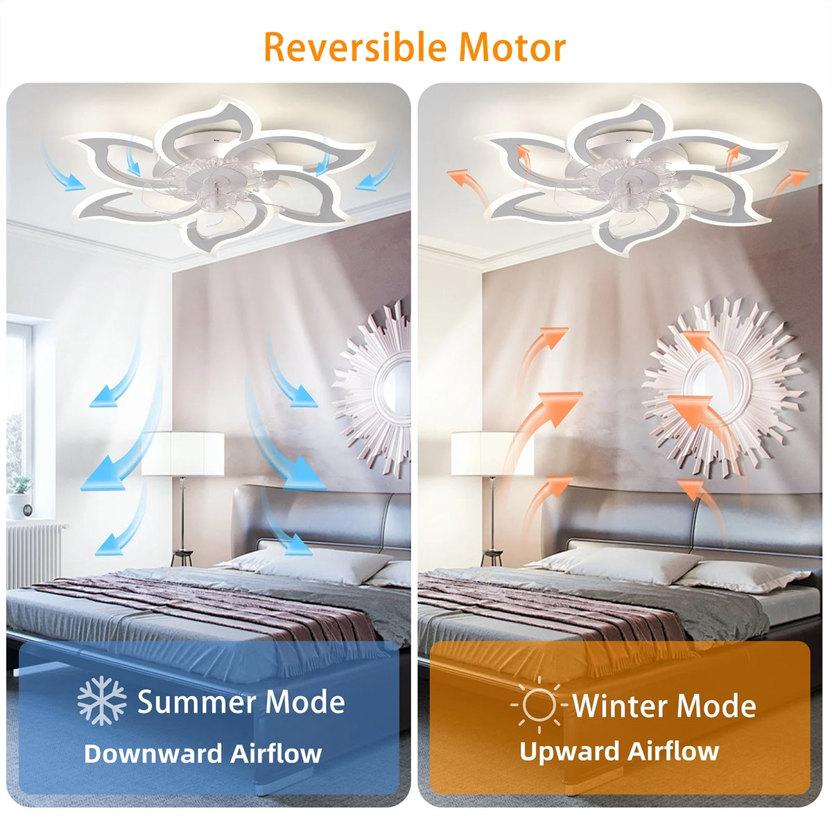 Garwarm Dimmable Ceiling Fan with Light and Remote Control, 27" Small Flush Mounted Ceiling Fan